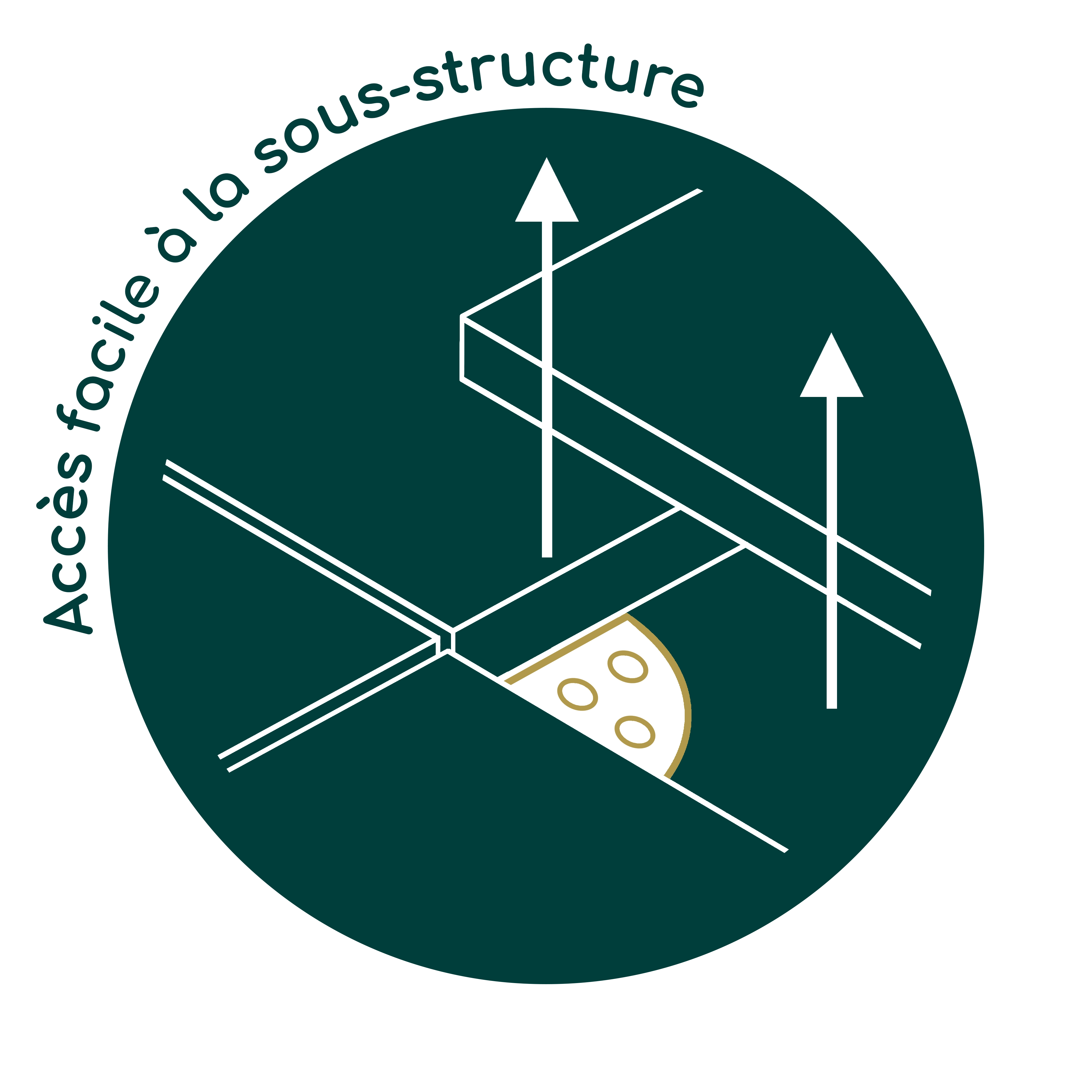 Acc&egrave;s facile &agrave; la sous-structure